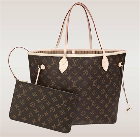 louis vuitton paraplu|louis vuitton neverfull tote.